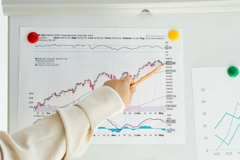 Close-up of a hand pointing at a pricing and data trend chart